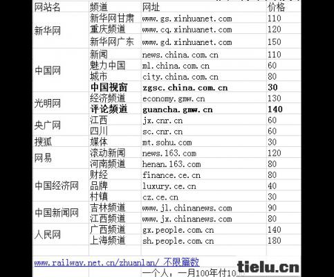 �F·�W(w��ng)-�����f(xi��)������(w��)