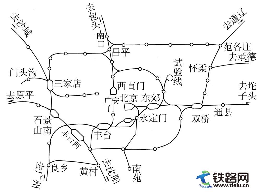 �����F·�м~