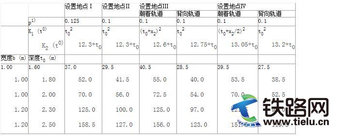 ���|�W(w��ng)�����Ļ��A(ch��)