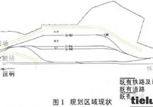 �F·����؛��(ch��ng)����Ҏ(gu��)��Ҫ�c(di��n)