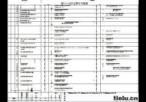 �F·�ÿ���܇�_�з����OӋ�о�