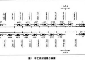 �Ԅ�(d��ng)�]���^(q��)�g�ξ��Д�����̖(h��o)��(y��ng)������