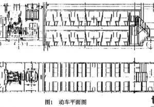 �p�Ӄ�(n��i)ȼ��(d��ng)܇�M����
