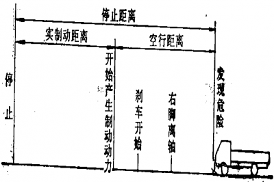 �Ƅ�(d��ng)����