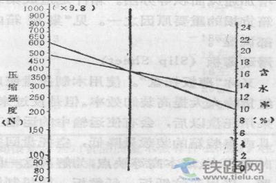 �P������