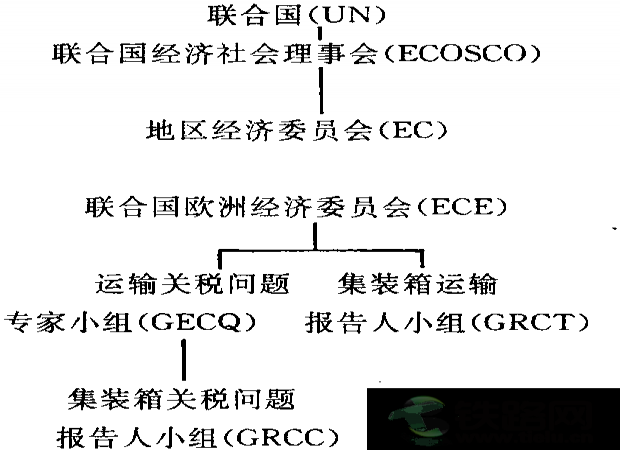 (li��n)�χ��W�޽�(j��ng)��(j��)ί�T��(hu��)