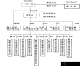 �f(xi��)�̽M����