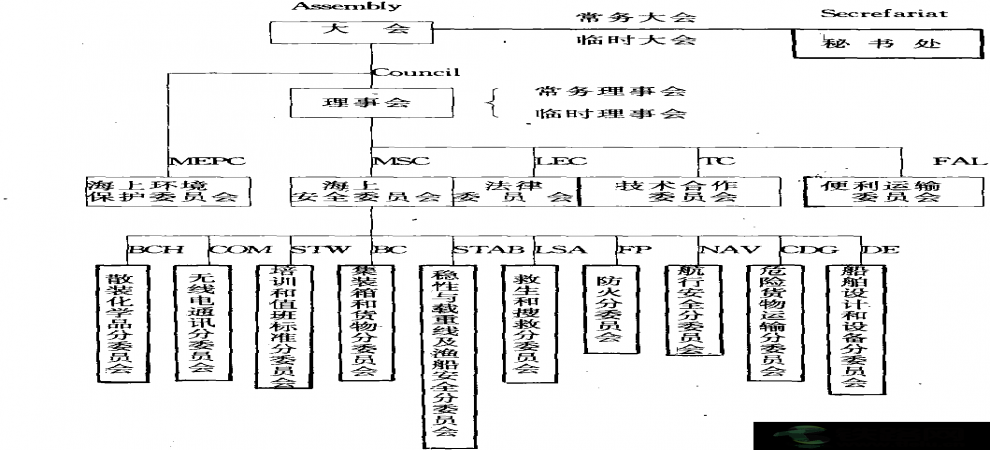 �f(xi��)�̽M����