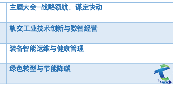 ���Č�ȫ��܉�����I(y��)��(chu��ng)�·��ʢ���_Ļ��